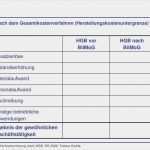 Vorlage Gewinn Und Verlustrechnung Kleinunternehmer Elegant Gewinn Und Verlustrechnung Kleinunternehmer Vorlage