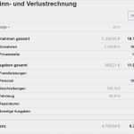 Vorlage Gewinn Und Verlustrechnung Kleinunternehmer Genial 55 Schön Bilder Gewinn Und Verlustrechnung