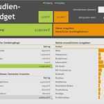 Vorlage Gewinn Verlustrechnung Best Of Excel Vorlage Immobilienbewertung Wunderbar Gewinn