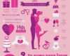 Vorlage Grafik Angenehm Valentinstag Infographik Flache Liebe Grafik Vorlage