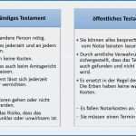 Vorlage Handschriftliches Testament Bewundernswert Berliner Testament Vorlage Kostenlos Pdf Erstaunlich 11
