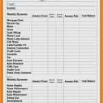 Vorlage Haushaltsplan Beste Haushaltsplan Muster Vorlagen Hübsch 6 Vorlage