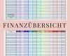 Vorlage Haushaltsplan Bewundernswert Finanzen Im Griff Mit Dem Haushaltsbuch