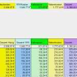 Vorlage Heizkostenabrechnung Excel Schön Ware4u Helmut Mittelbach