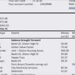 Vorlage Honorarrechnung Schön Rechnung Template Rechnung Vorlag Rechnung Template