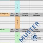 Vorlage Hygieneplan Beste Haccp Checklisten Für Küchen Haccp Excel formular