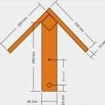 Vorlage Impressum Homepage Beste Apfel Futterplatz Vogelhäuschen