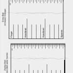 Vorlage Impressum Homepage Erstaunlich Maßband Finger Handbreit Und Elle Basteln Mit Papier