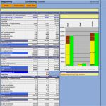 Vorlage Impressum Website Erstaunlich Zusatzauftrag Analysieren Excel Vorlage Zum Download