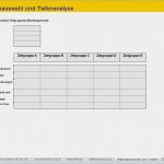 Vorlage Impressum Website Süß Zielgruppenanalyse Mit Excel Vorlage Zum Download