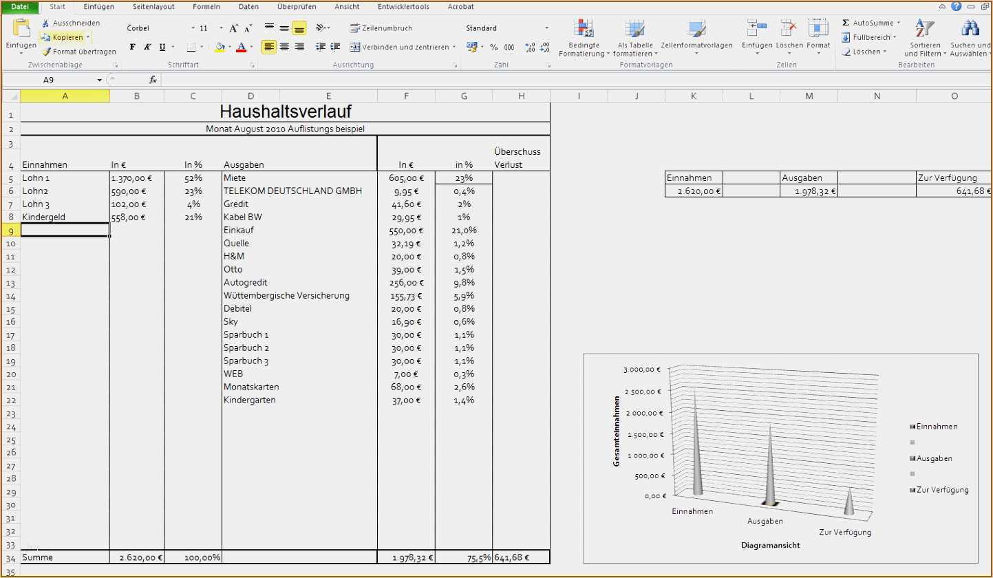 Vorlage Inventarliste Hausrat Großartig 19 Inventarliste Vorlage Excel Vorlagen123 Vorlagen123