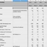 Vorlage Investitionsplan Download Kostenlos Inspiration Investitionsplan Vorlage Excel Kostenlos Best