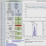 Vorlage Investitionsplan Download Kostenlos Wunderbar Ziemlich Investitionsplan Vorlage Bilder