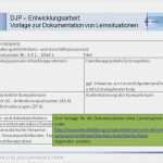 Vorlage It Dokumentation Gut Vorschlag Für Eine Didaktische Jahresplanung Ppt Video