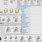 Vorlage It Dokumentation Wunderbar Groß Netzwerkdokumentationsvorlage Zeitgenössisch