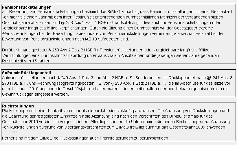 Vorlage Jahresabschluss Fabelhaft Checkliste Zum Jahresabschluss Excel Vorlagen Shop