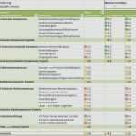 Vorlage Jahresgespräch Mitarbeiter Wunderbar Mitarbeiterbeurteilung Vorlage Excel Großartig