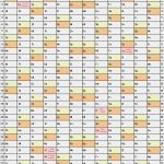 Vorlage Kalender 2019 Fabelhaft Akademischer Kalender 2018 2019 Als Excel Vorlagen