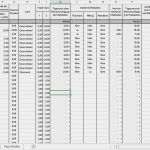 Vorlage Kilometerabrechnung Finanzamt Angenehm Excel Vorlage Verpflegungsmehraufwendungen