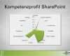 Vorlage Kompetenzprofil Luxus Enterprise Content Management Am Point Mit Ecspand