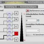 Vorlage Konformitätserklärung Bewundernswert Ce Konformitätserklärung Vorlage Wunderbar Praxissoftware