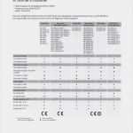 Vorlage Konformitätserklärung Erstaunlich Fein Konformitätserklärung Vorlage Ideen Beispiel