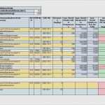 Vorlage Konformitätserklärung Hübsch Konformitätserklärung Vorlage Schön Rechtssichere