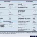 Vorlage Kontowechsel Angenehm Sparkasse Dispo Zinsen Berechnen Sparkasse Dispo Zinsen