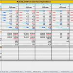 Vorlage Kostenaufstellung Excel Angenehm Rabattanalyse Mit Nutzenprovisionsrechnung Excel Vorlage