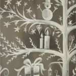 Vorlage Kreidemarker Fenster Schön Überall &amp; Nirgendwo What I Did Last Weekend…… Gewinner