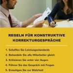 Vorlage Kritikgespräch Beste Die Besten 25 Stellenanzeige Muster Ideen Auf Pinterest