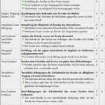 Vorlage Kundenbefragung Word Best Of Messung Kundenzufriedenheit & Erhöhung Kundenbindung