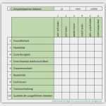 Vorlage Kundenzufriedenheit Fragebogen Erstaunlich Kundenbefragung Mit Einer Excel Vorlage