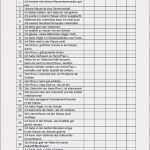 Vorlage Kundenzufriedenheit Fragebogen Neu Fragebogen Kundenzufriedenheit Vorlage Notfallplan Muster