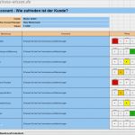 Vorlage Kundenzufriedenheit Wunderbar Kundenanforderungen Und Kundenzufriedenheit Erfassen