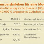 Vorlage Kündigung Bausparvertrag Schwäbisch Hall Elegant Bauspartarife Und Konditionen Der Baufinanzierung