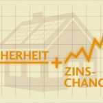 Vorlage Kündigung Bausparvertrag Schwäbisch Hall Schönste Bausparen Mit Unserem Bausparvertrag – Bausparkasse
