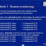 Vorlage Kündigung Bei Renteneintritt Mit 63 Genial Altersvorsorge Ab Ppt Video Online Herunterladen