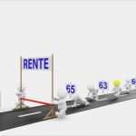 Vorlage Kündigung Bei Renteneintritt Mit 63 Hübsch Kündigung Bei Renteneintritt Kündigungsschreiben