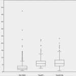 Vorlage Kündigung Kabelanschluss Schönste Kündigungsfrist Kabel Deutschland Brief Aloft Phoenix