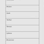 Vorlage Kündigung Mobilfunkvertrag Klarmobil Best Of Vorlage Kündigung Mobilfunkvertrag Inspiration 25