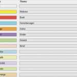 Vorlage Kündigung Private Haftpflichtversicherung Cool Private Ablage – Mit Mappei Alles Im Griff