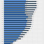 Vorlage Kündigung Private Haftpflichtversicherung Erstaunlich Private Haftpflichtversicherung Kündigen so Geht’s Richtig