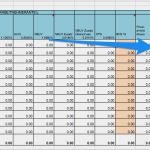 Vorlage Lohnabrechnung Stundenlohn Excel Bewundernswert Stundenlohn Best Stundenlohn Berechnen Kalkulation Des