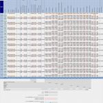 Vorlage Lohnabrechnung Stundenlohn Excel Luxus Lohnbuchhaltung