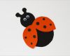 Vorlage Marienkäfer Luxus Marienkäfer Vorlage Pdf Zum Ausdrucken Kribbelbunt