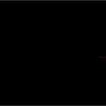 Vorlage Mindmap Beste Vorlage