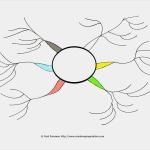 Vorlage Mindmap Erstaunlich Blank Creative Mind Map Google Search …