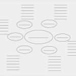 Vorlage Mindmap Word Erstaunlich Mindmapping is A Great Brainstorming Technique for