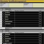 Vorlage Mitarbeitergespräch Gratis Erstaunlich 53 Inspiration Vorlage Mitarbeitergespräch Word Foto